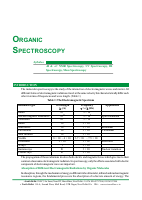 Organic spectroscopy.pdf